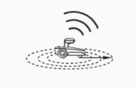Innovative RTK Precision For Lawn Care